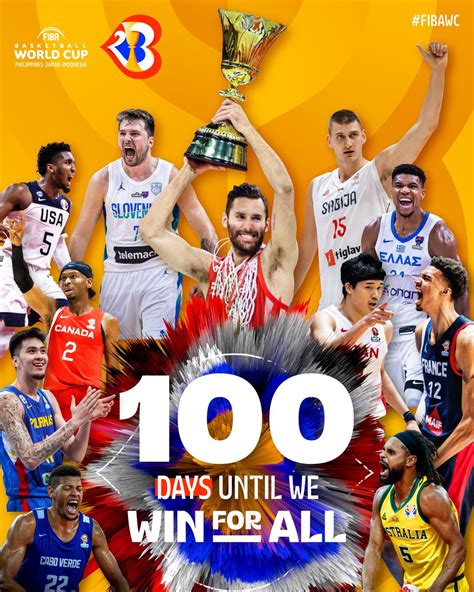 fibawc|FIBA Basketball World Cup .